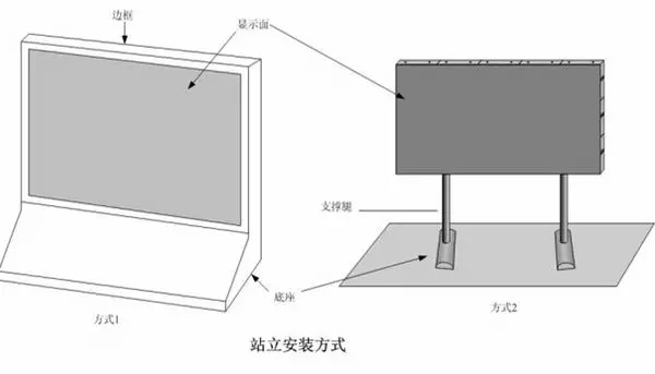 LED显示屏站立式安装方式